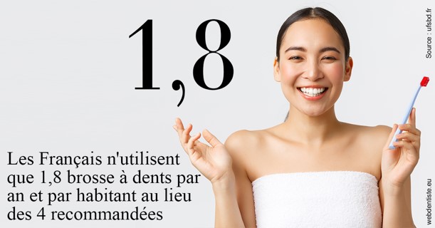 https://dr-paul-graindorge.chirurgiens-dentistes.fr/Français brosses