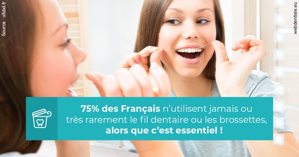 https://dr-paul-graindorge.chirurgiens-dentistes.fr/Le fil dentaire 3