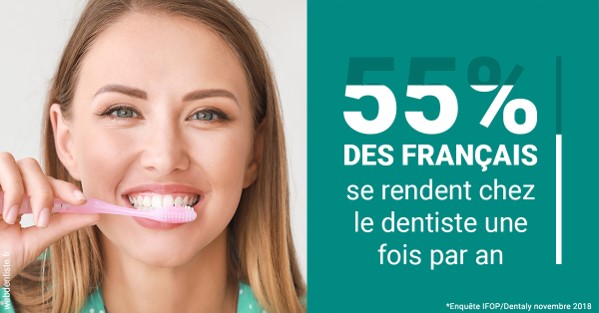 https://dr-paul-graindorge.chirurgiens-dentistes.fr/55 % des Français 2