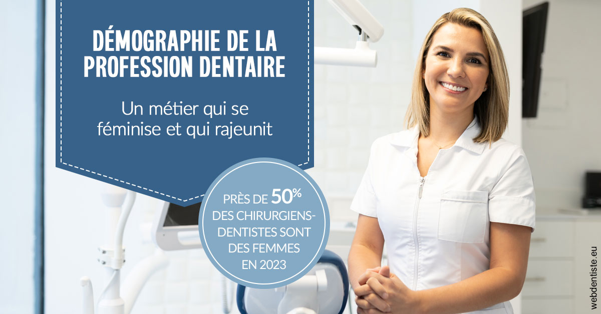 https://dr-paul-graindorge.chirurgiens-dentistes.fr/Démographie de la profession dentaire 1